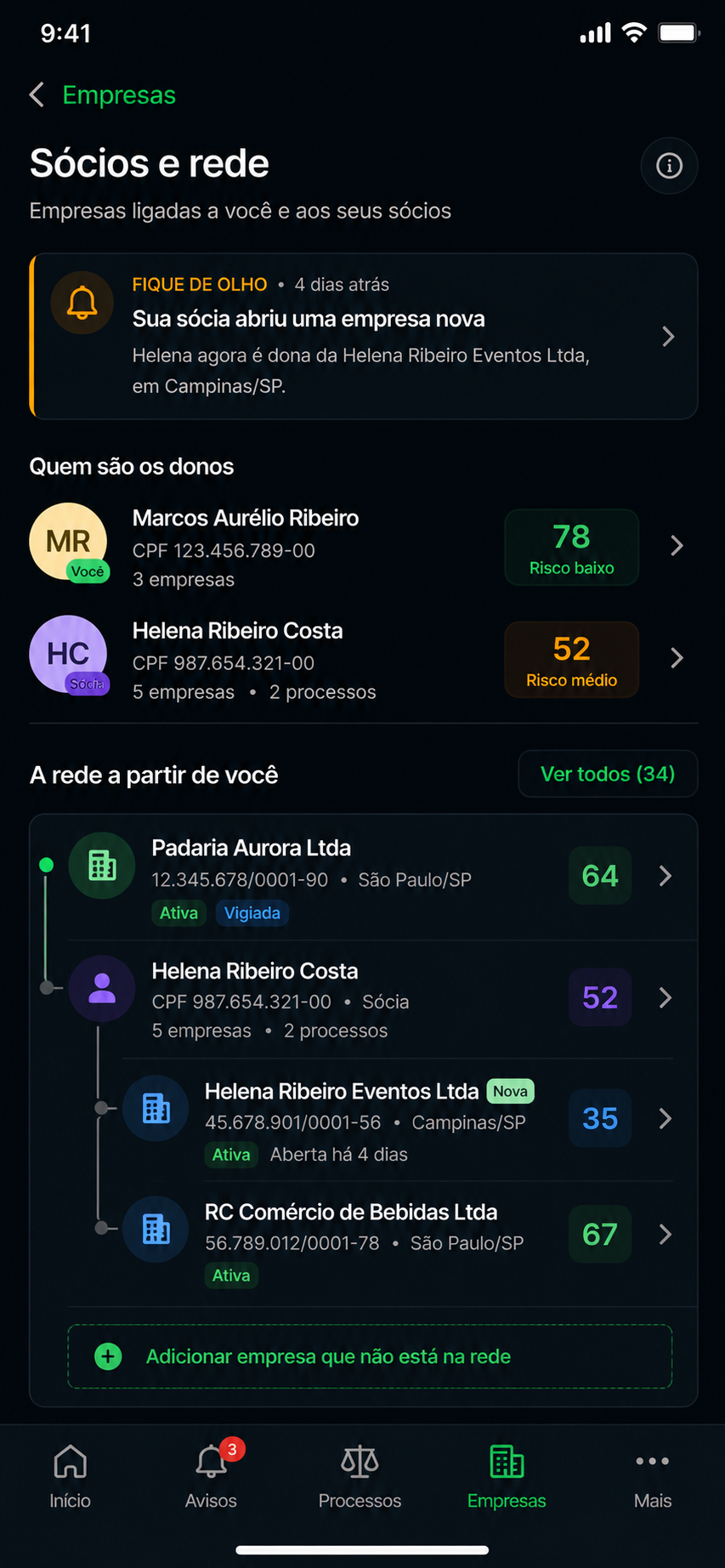 Sócios e rede