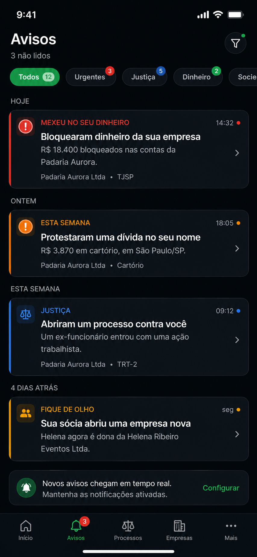 Avisos